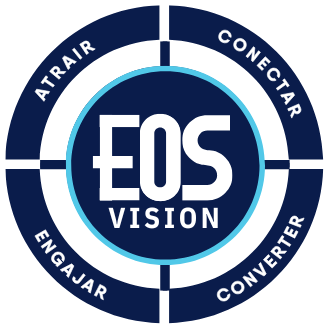 Logo Eos Vision