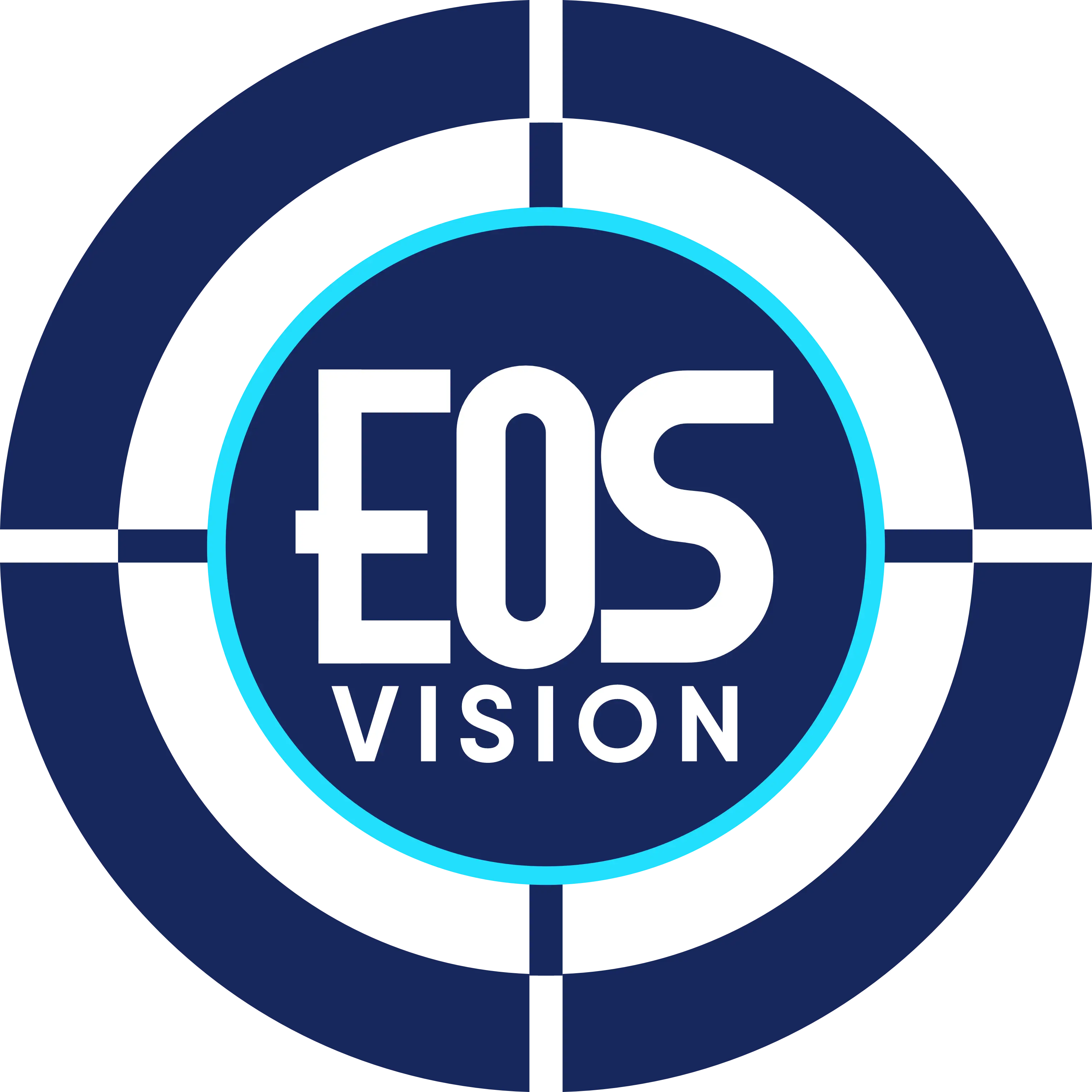EOS Vision